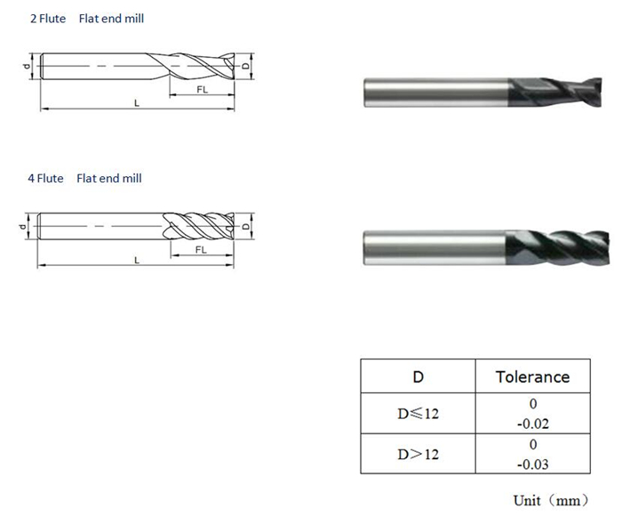 Solid Carbide 4 Flute Square Flat End Mill For Steel